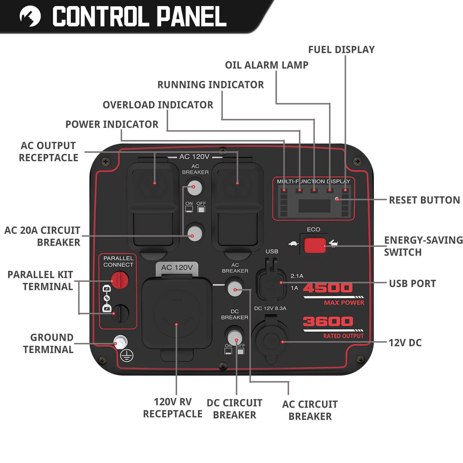 4500W Inverter Gas Generator PS5045 - Image 2