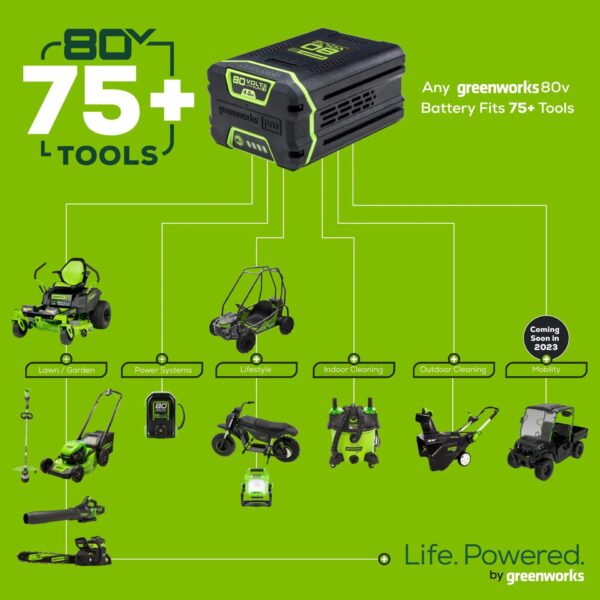 Greenworks Pro Crossover Zero Turn 42-in 24 -HP Brushless motor Battery Zero-turn Riding Lawn Mower (CARB) - Image 20