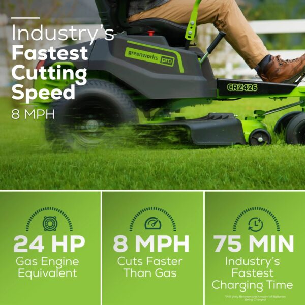 Greenworks Pro Crossover Zero Turn 42-in 24 -HP Brushless motor Battery Zero-turn Riding Lawn Mower (CARB) - Image 3