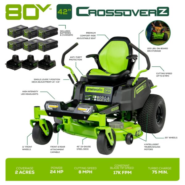 Greenworks Pro Crossover Zero Turn 42-in 24 -HP Brushless motor Battery Zero-turn Riding Lawn Mower (CARB) - Image 8