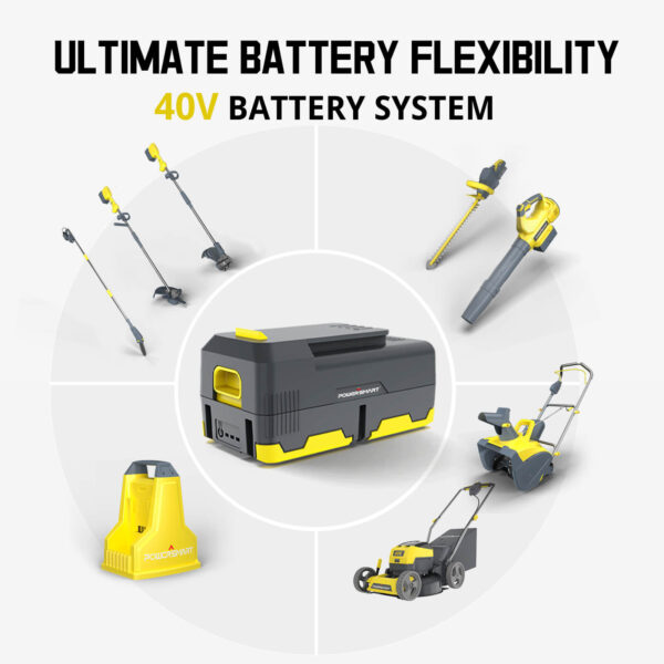 40V 1100 PSI 1GPM Cordless Pressure Washer with 5 Nozzles, 4.0 Ah Battery & Charger DB2701 - Image 8