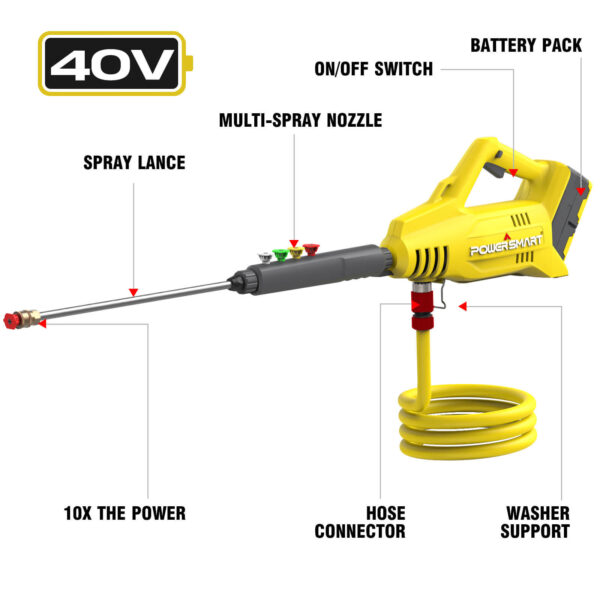 40V 1100 PSI 1GPM Cordless Pressure Washer with 5 Nozzles, 4.0 Ah Battery & Charger DB2701 - Image 2