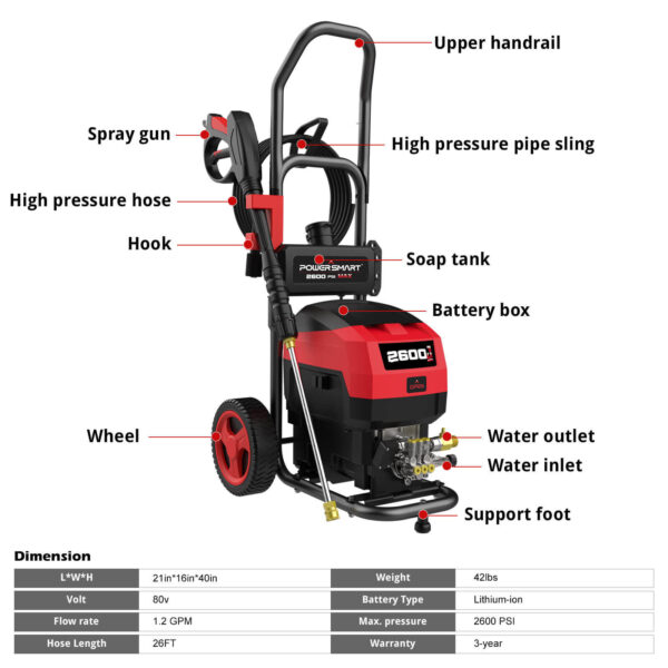 80V 2600PSI 1.2 GPM Cordless Pressure Washer HB2840 - Image 2