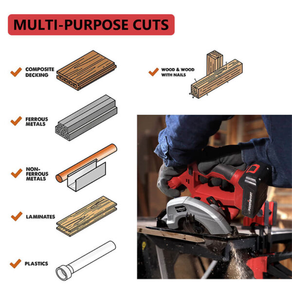 20V Cordless 5.5" Circular Saw w/ Battery & Charger PS76410A - Image 8