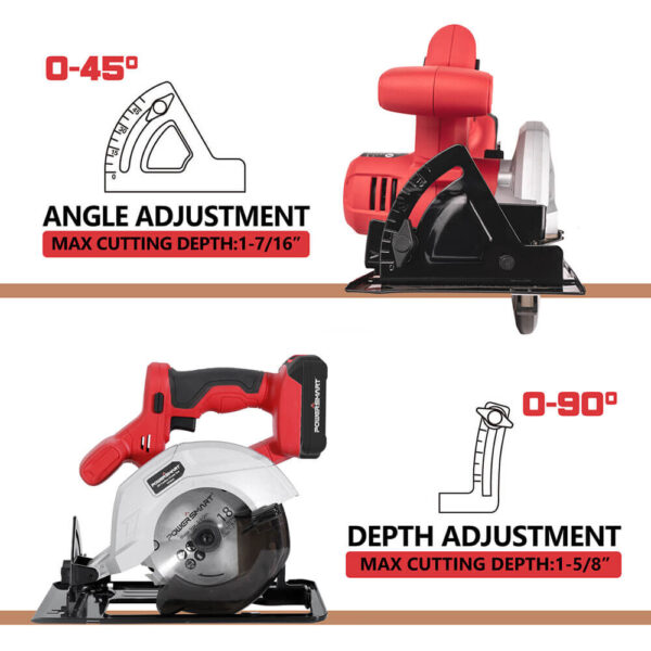 20V Cordless 5.5" Circular Saw w/ Battery & Charger PS76410A - Image 7