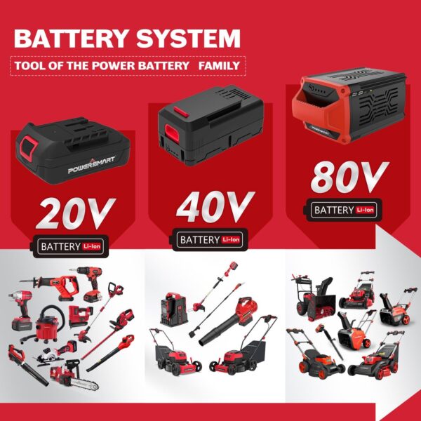 40V String Trimmer & Edger + 40V Leaf Blower Combo Kit with 4.0Ah Battery PS76500C - Image 8