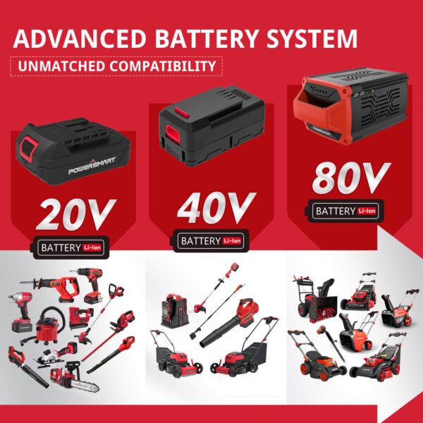 40V Cordless Lawn Care Bundle: Lawn Mower & String Trimmer & Blower & String Trimmer Kit - Image 2