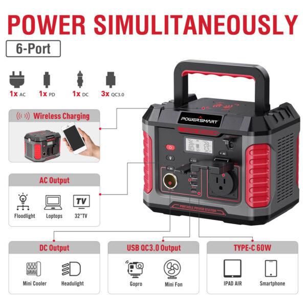 500W Portable Power Station (Solar Panel Not Included) PS5150 - Image 3