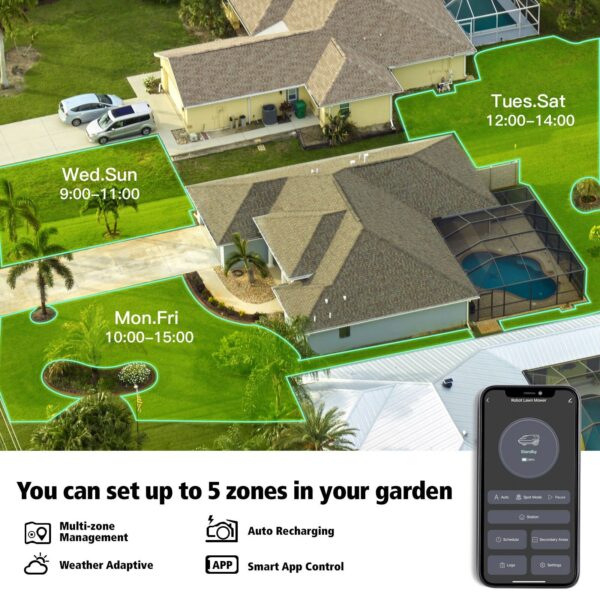 20V Robotic Lawn Mower PDL08A - Image 7