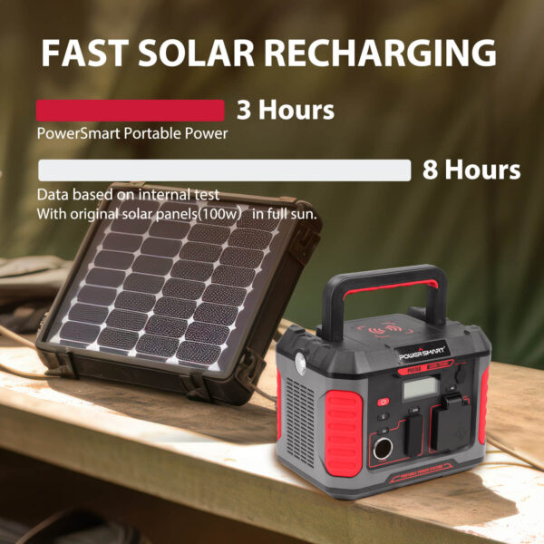 500W Portable Power Station (Solar Panel Not Included) PS5150 - Image 4