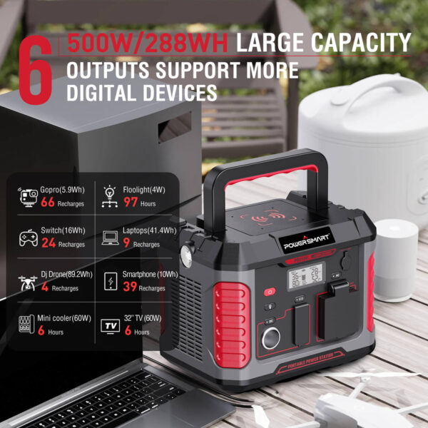 500W Portable Power Station (Solar Panel Not Included) PS5150 - Image 6