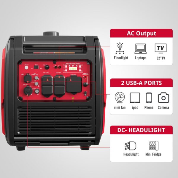 4800W Inverter Generator w/ CO Alert PS5046CE - Image 2